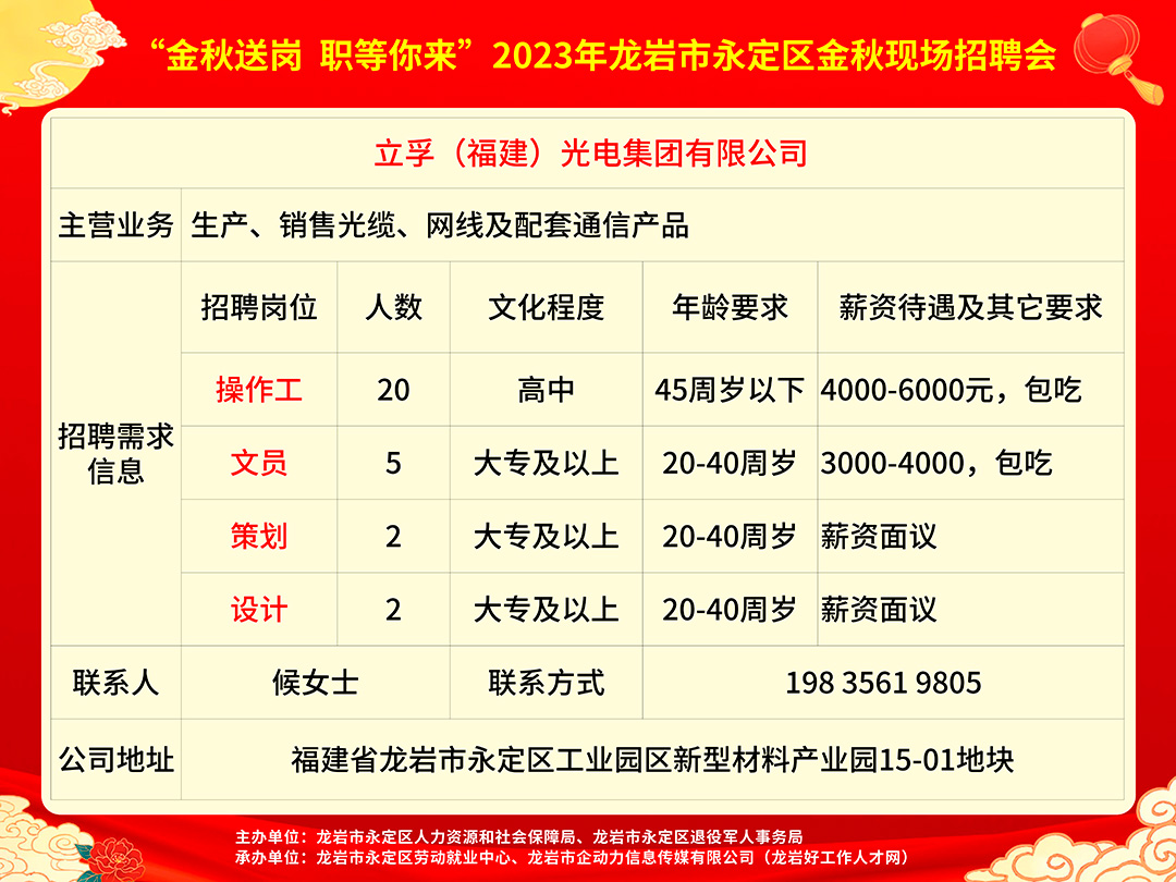 福州上街招聘最新信息，求职者的福音