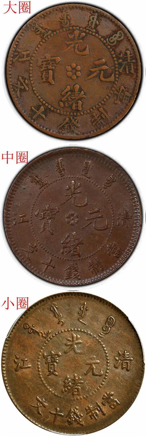 光绪元宝清江，最新价格解析与市场动态