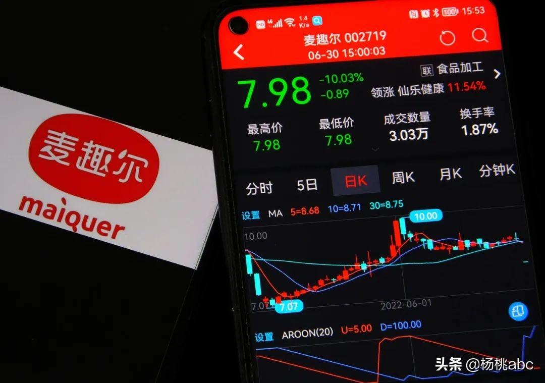 麦趣尔股票最新公告深度解析
