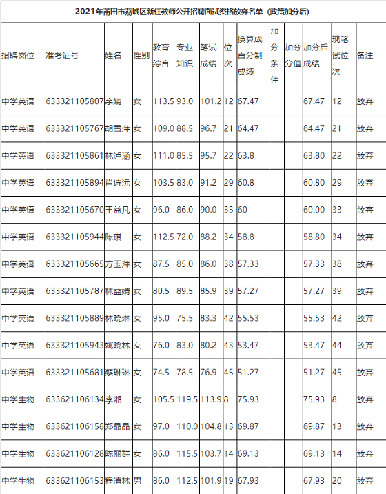 蓟县专业驾驶司机招聘信息，诚邀您的加入！