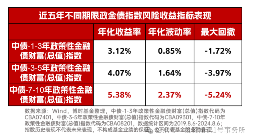 热点 第219页