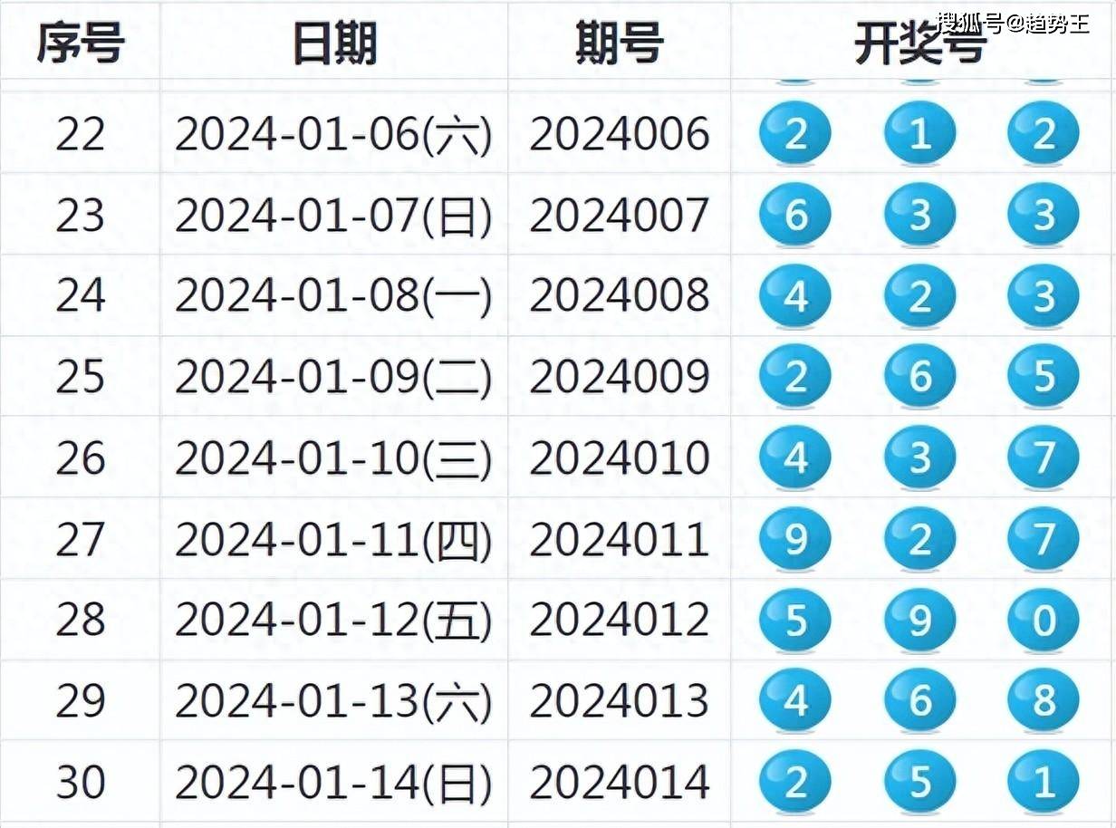 澳门六开奖结果2024开奖直播|精选解释解析落实