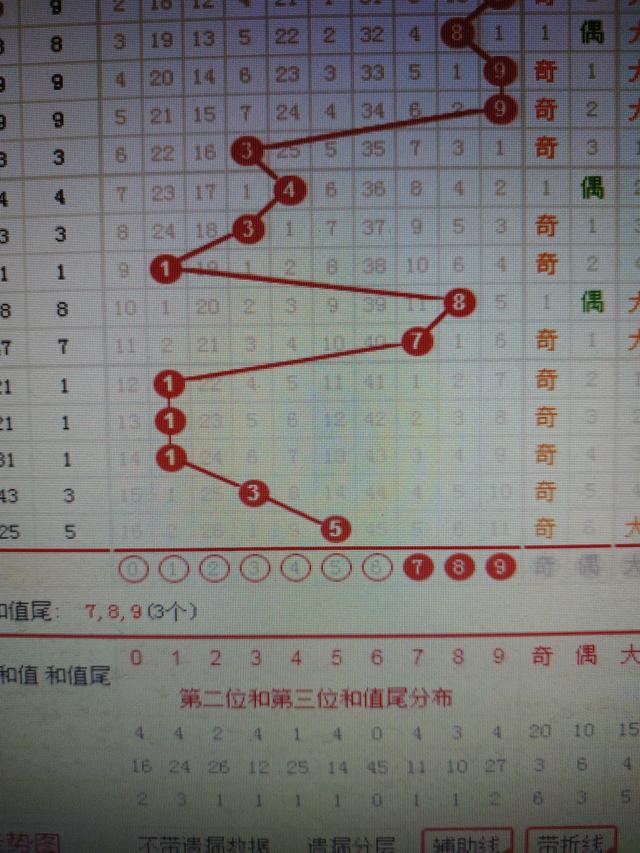 二四六香港资料期期准千附三险|精选解释解析落实