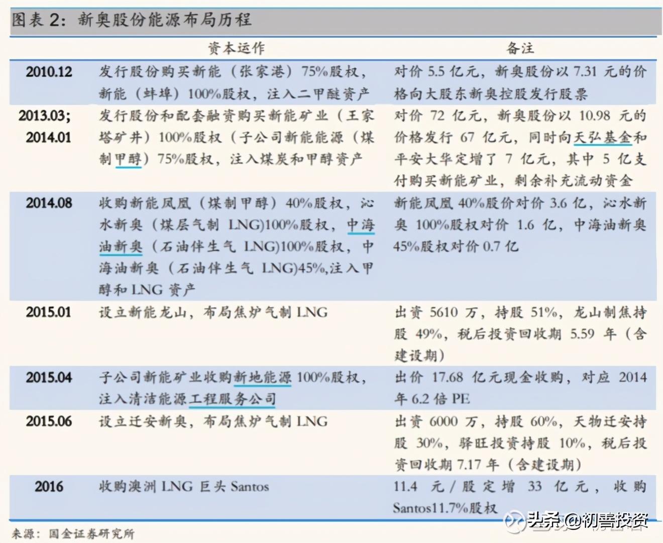 新奥49图资料大全|精选解释解析落实
