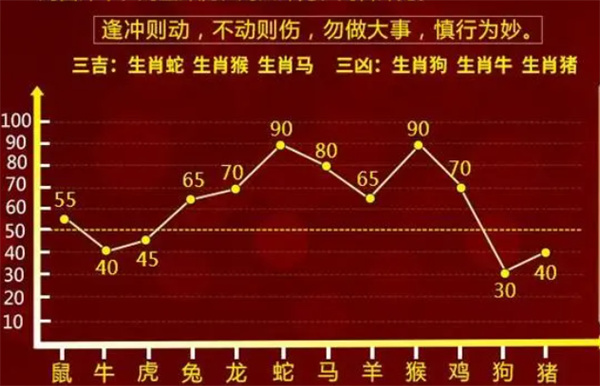最准一肖一码100中奖|精选解释解析落实
