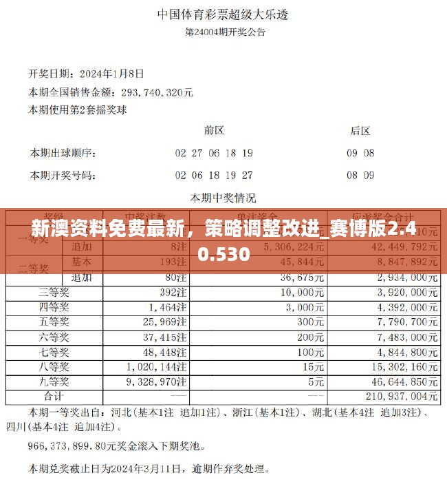 新奥天天免费资料单双|精选解释解析落实