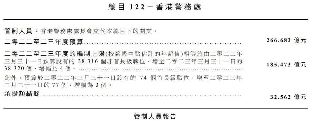 香港近十五期历史记录|精选解释解析落实