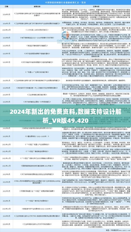 2024正版资料免费公开|精选解释解析落实