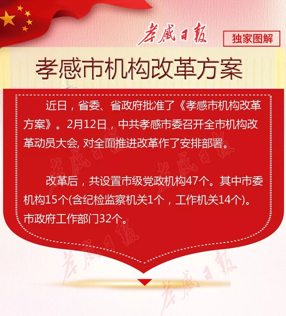孝感市干部最新公示解读