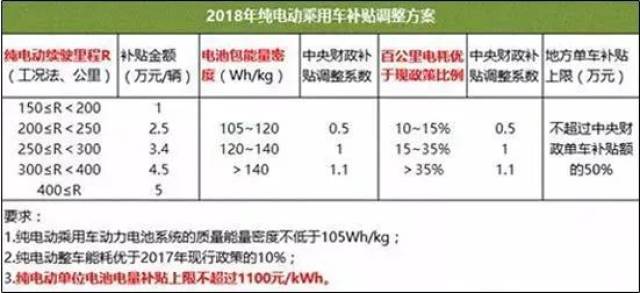 2024新澳门今晚开奖号码和香港|精选解释解析落实
