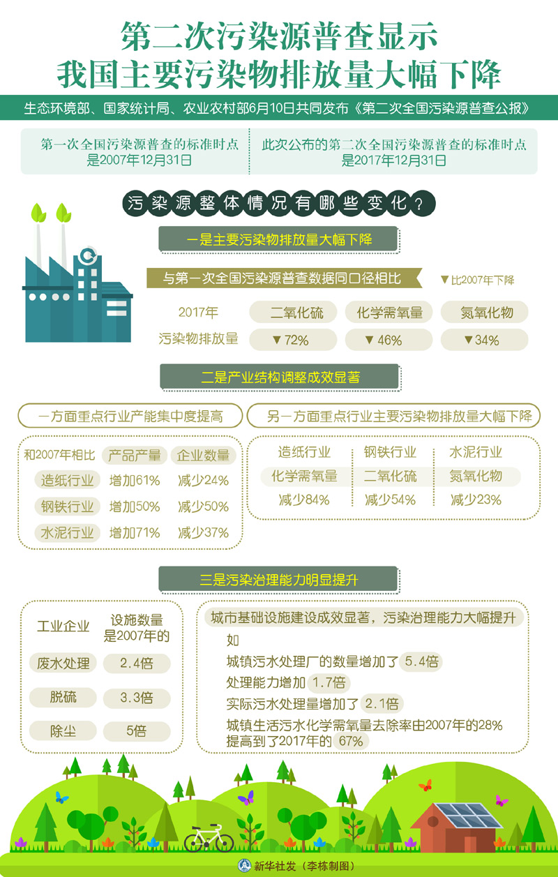 7777788888精准管家婆|精选解释解析落实