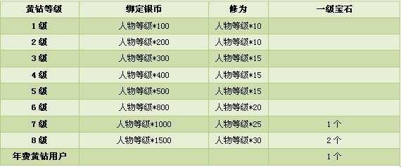 新澳天天开奖资料单双|精选解释解析落实