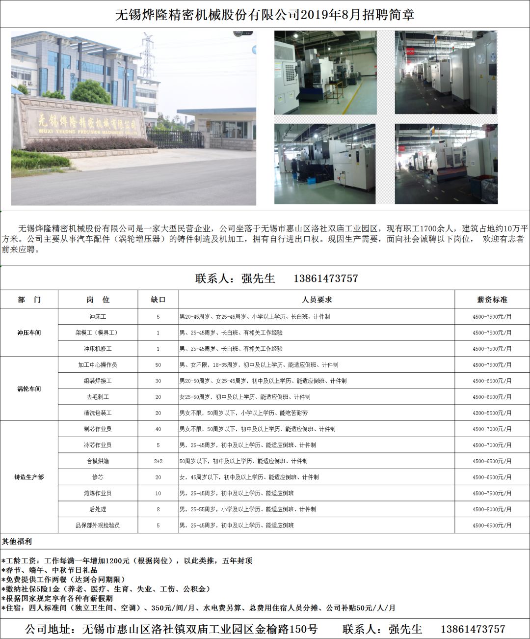 宁波热处理行业最新招聘动态