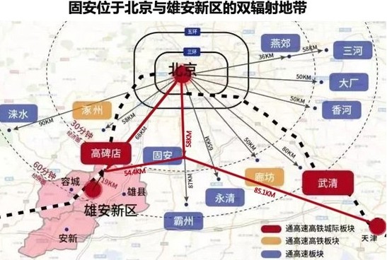 固安楼市最新消息深度解析，市场动态与趋势分析