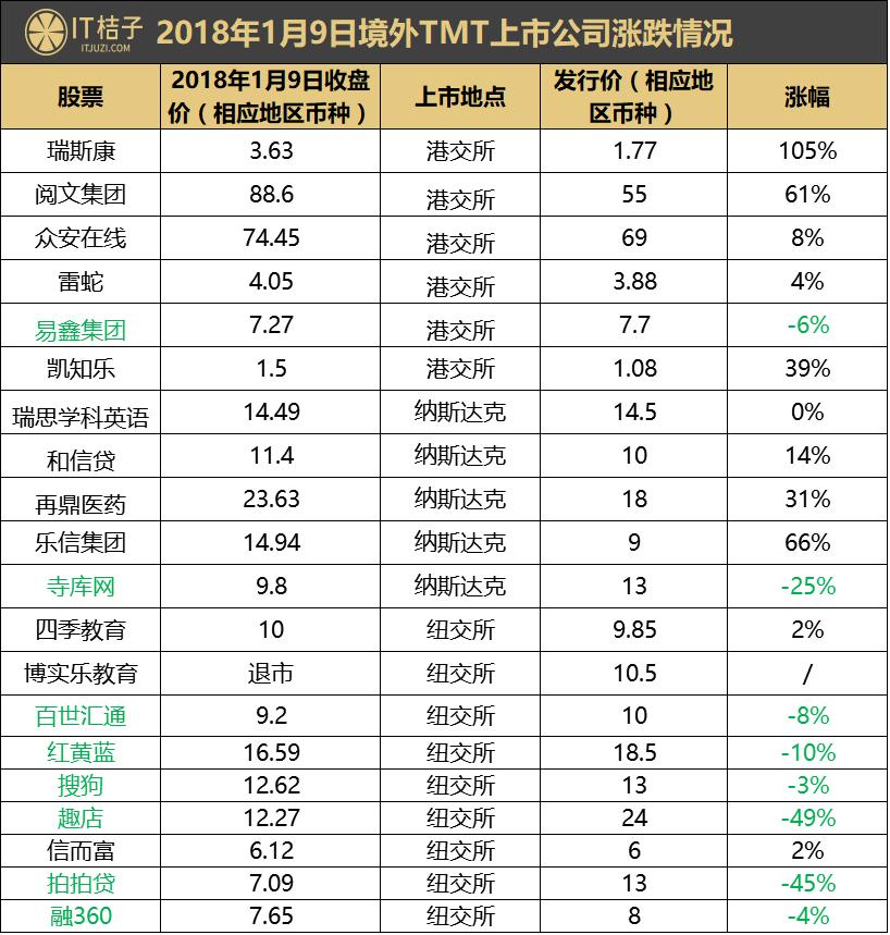 新三板市场动态，趋势分析与未来展望