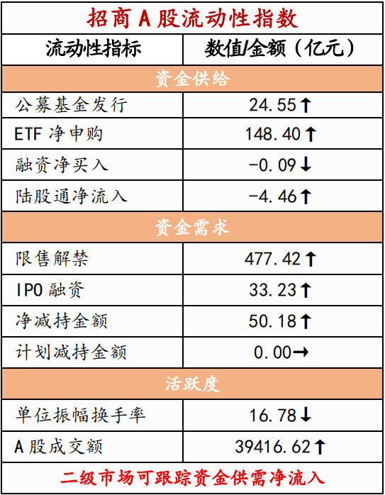中茂创投最新动态，投资策略与市场趋势深度解析