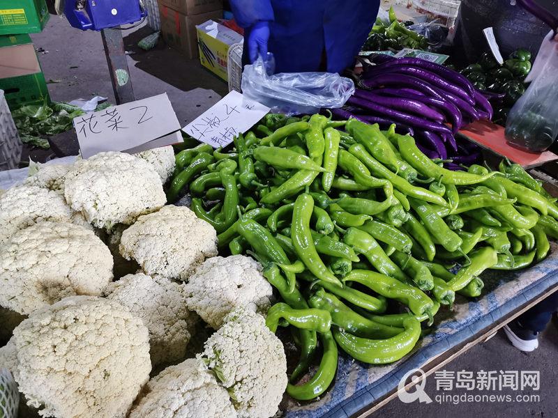 青岛今日最新蔬菜价格分析