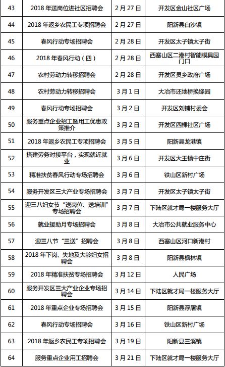 天门黄彩庭最新职务揭秘
