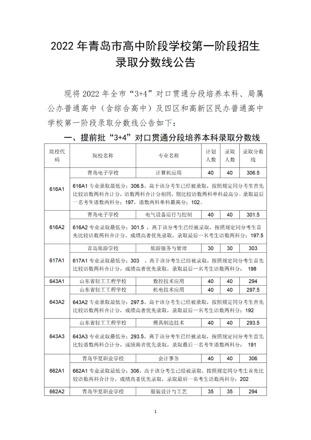 好分数下载最新版，轻松掌握学习资源，助力成绩飞跃