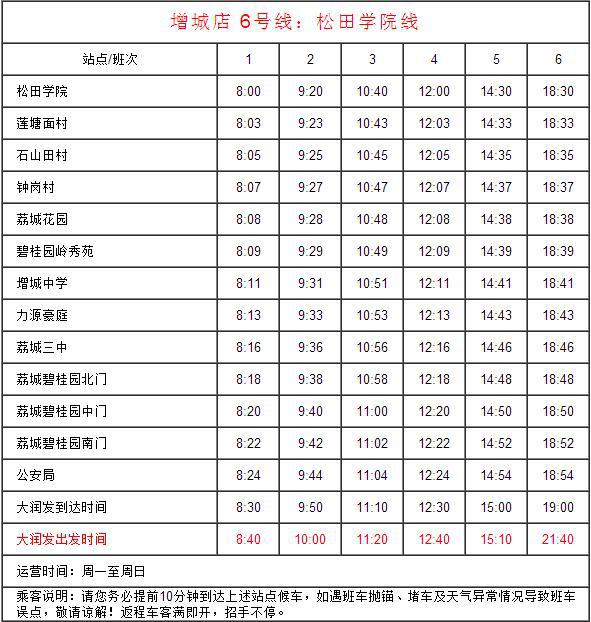 新塘大润发最新时刻表与购物指南