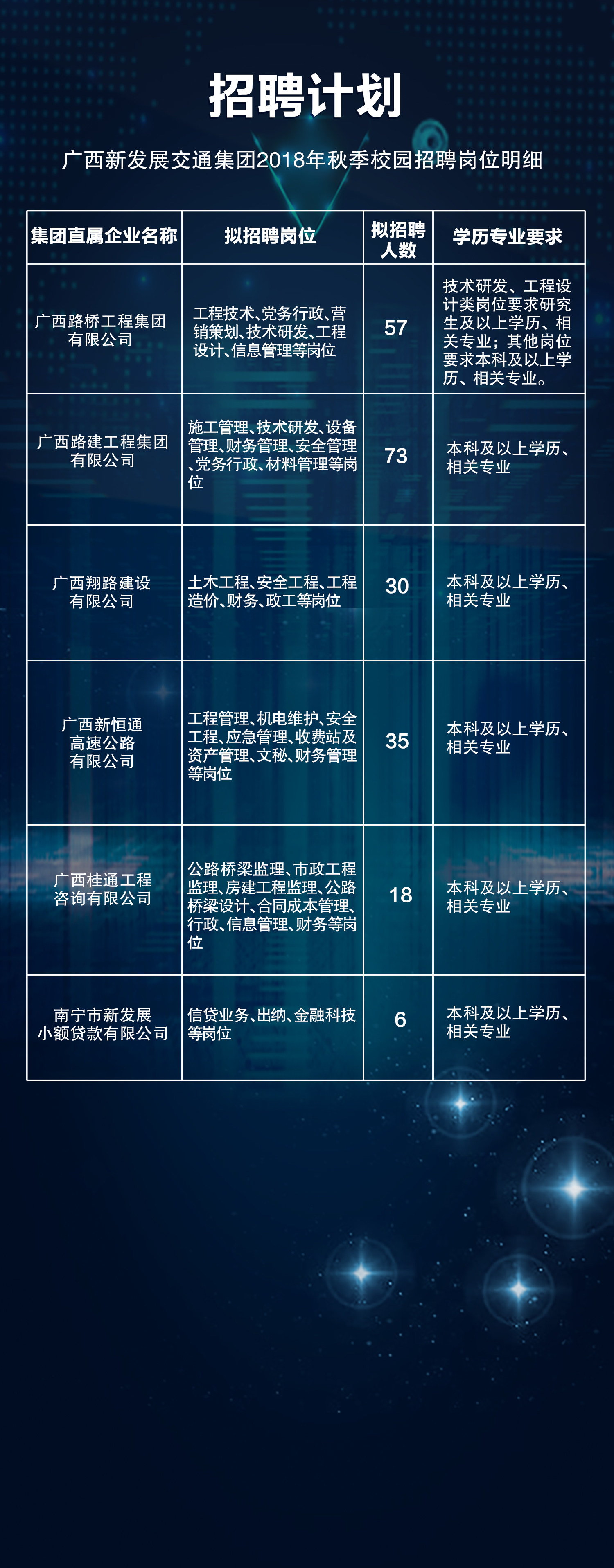 培力南宁最新招聘信息揭秘