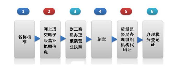 简报 第10页