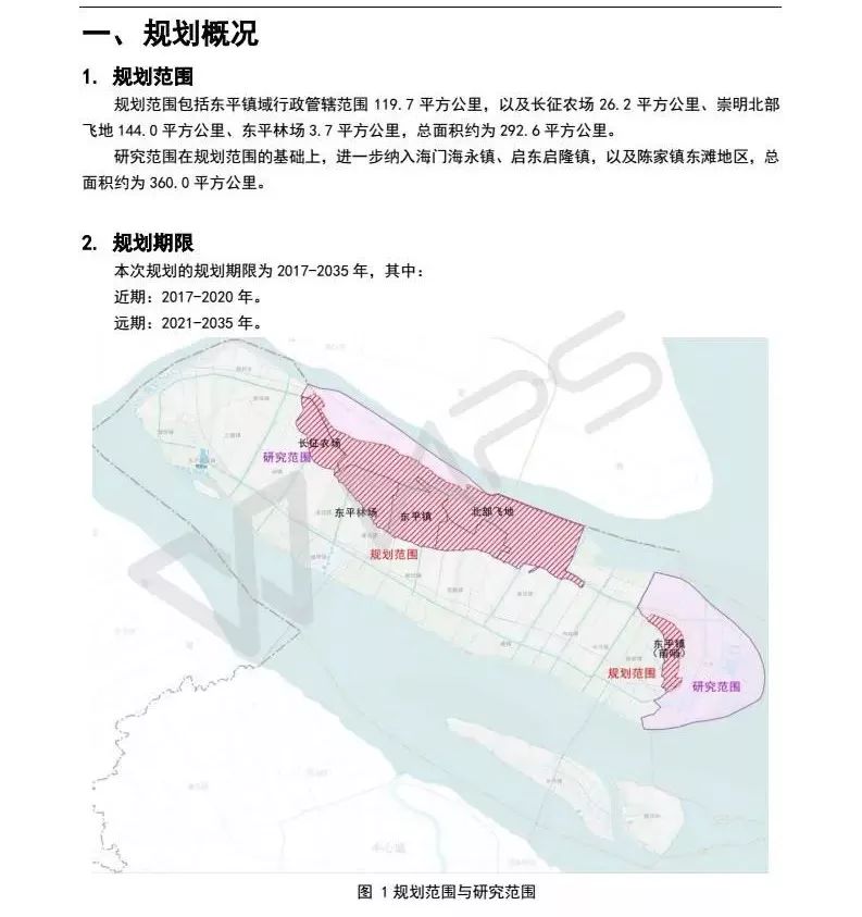 崇明新开发进展，最新动态及规划