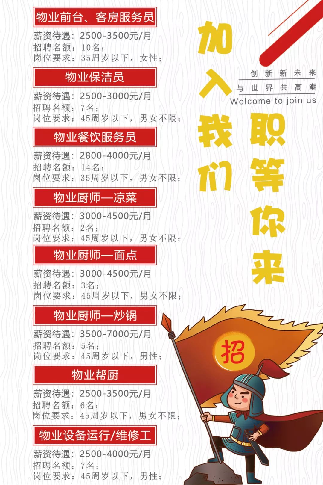 顺义物业招聘启事