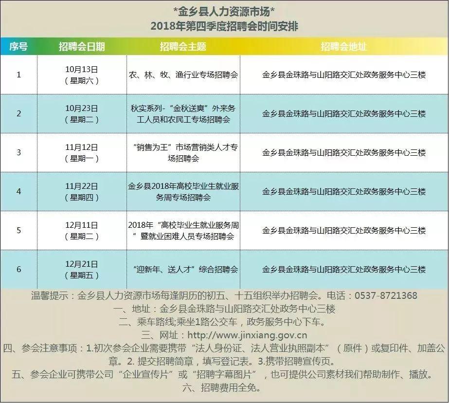 嘉祥厂子招聘最新消息