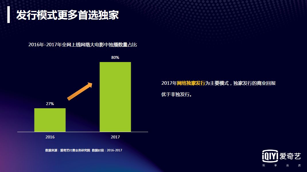 伦理片新趋势，2017年伦理片概述