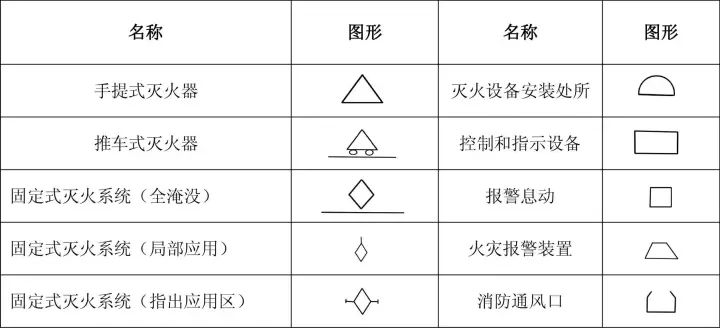 特殊符号图案大全最新版