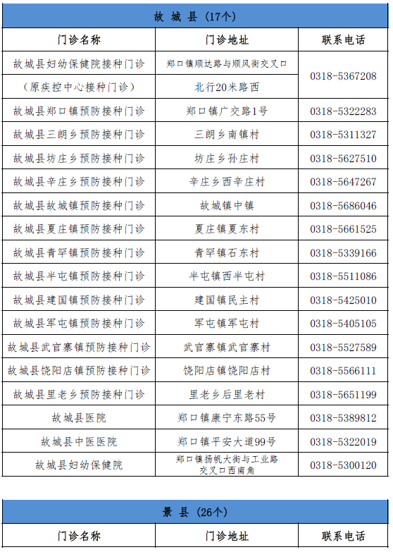乐昌人事任免名单公布，最新名单揭晓